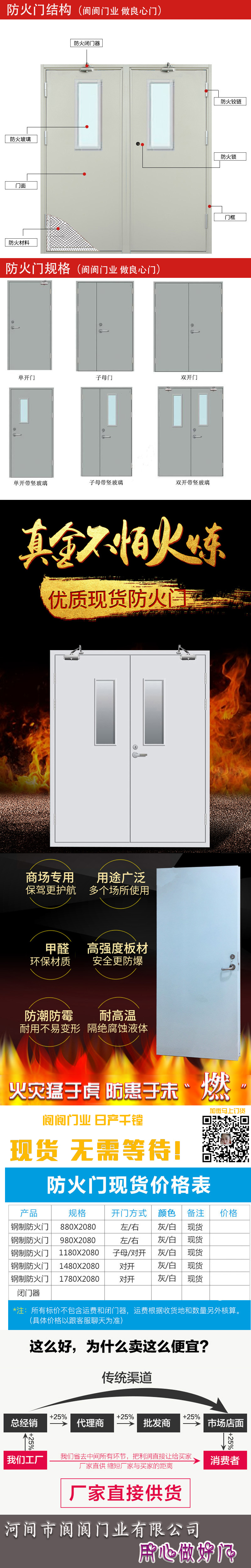 防火门厂家，防火门窗，防火门价格，防火门设备，防火门，防火门直销，任丘防火门，高层防火门，阆阆防火门